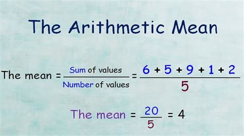 Arithmetic spell book